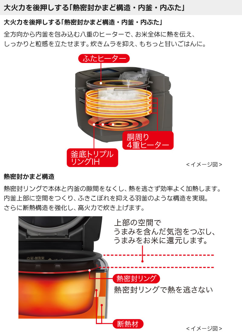 三菱電機IHジャー炊飯器NJ-VW10Gの粒立つ！「もち×あま」を作る炊飯技術