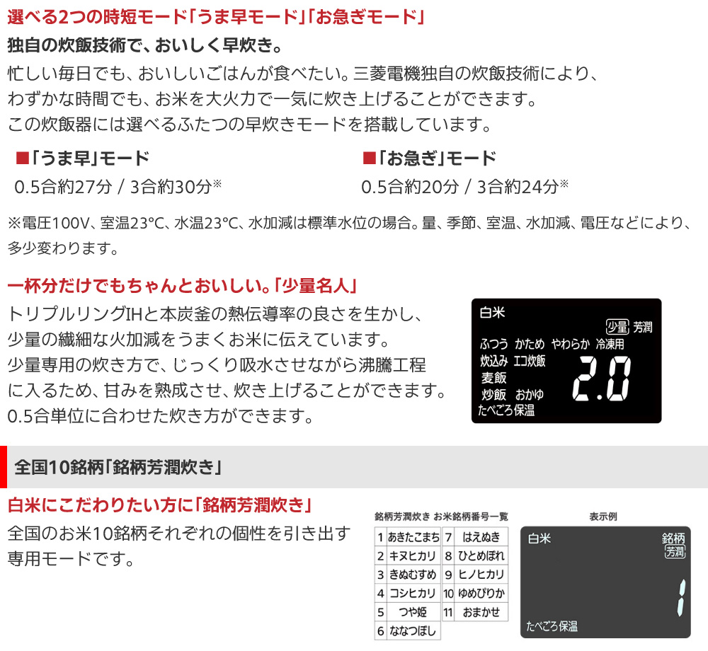 三菱電機IHジャー炊飯器NJ-VW10Hの選べる2つの時短モード「うま早モード」「お急ぎモード」