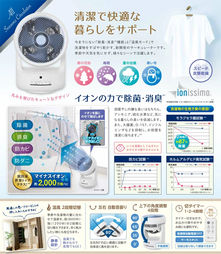 ZCL-1200 ゼンケン ピュアドライ(Pure Dry) サーキュレーター | 季節