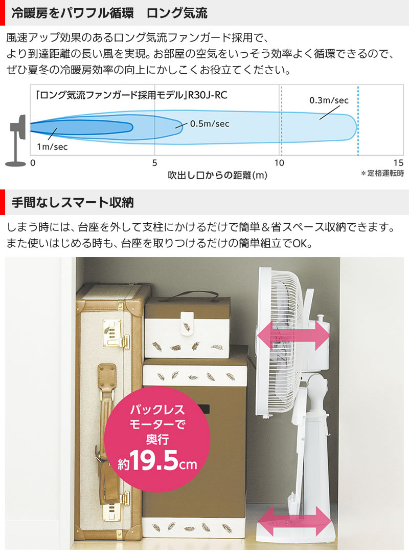 三菱電機リビング扇R30J-RC