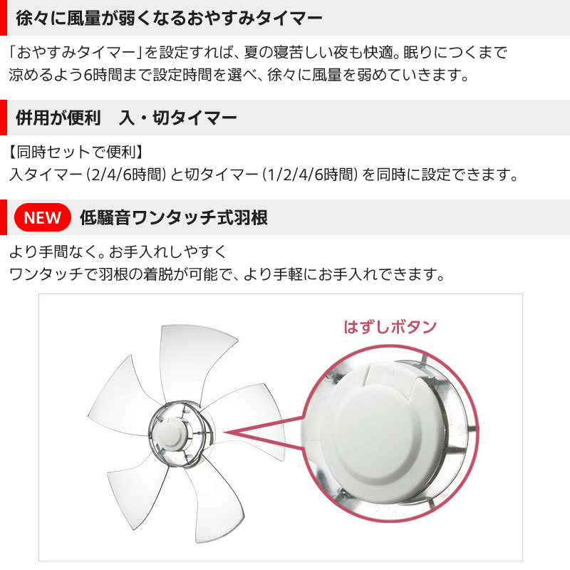 三菱電機リビング扇R30J-RC