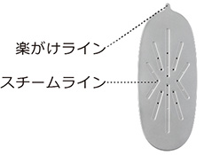 東芝衣類スチーマーTAS-V70かけ面