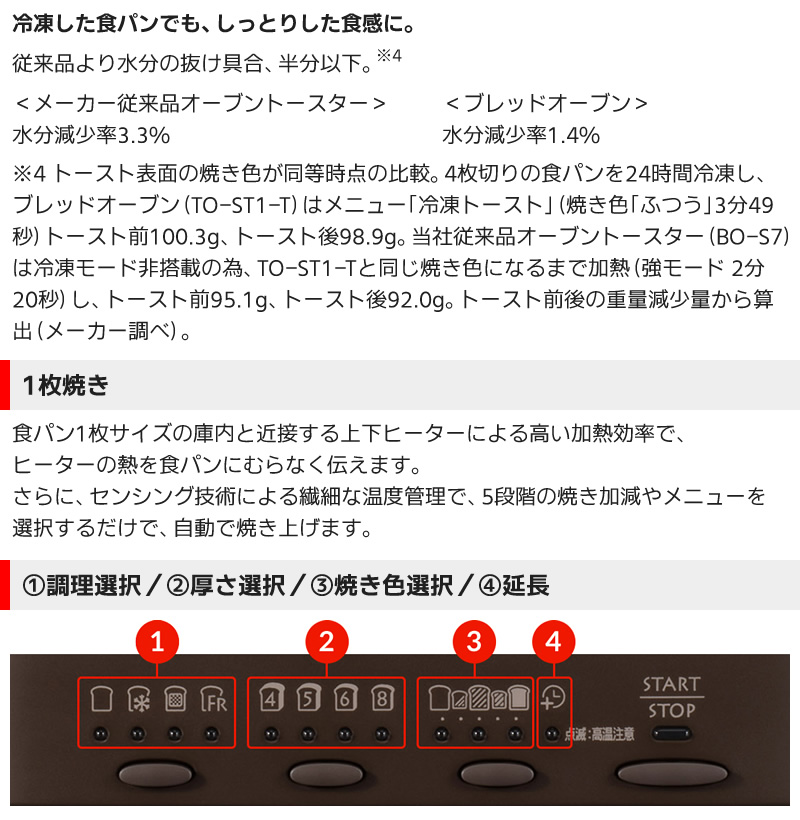三菱ブレッドオーブンTO-ST1-T機能03