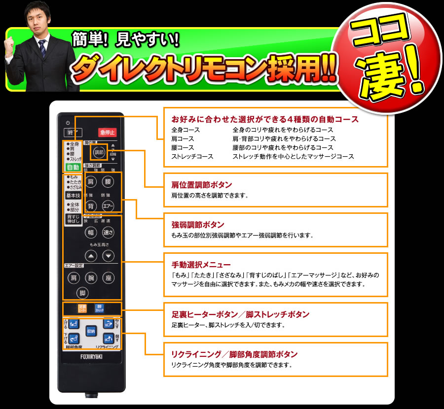 見やすいダイレクトリモコン