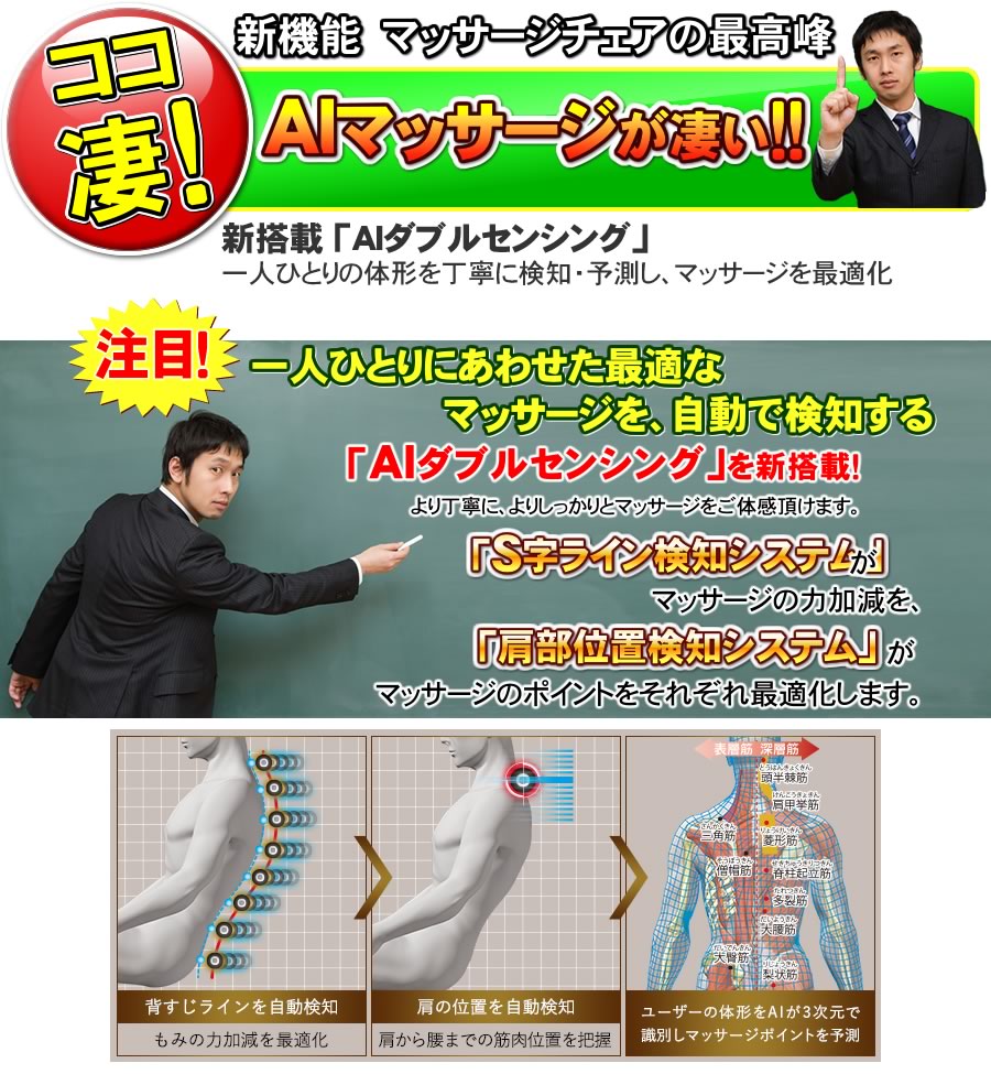 フジ医療器SKS-7100はAIマッサージが凄い