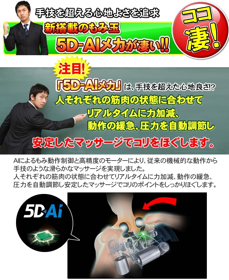 5D-AIメカにより手技のような滑らかなマッサージを実現