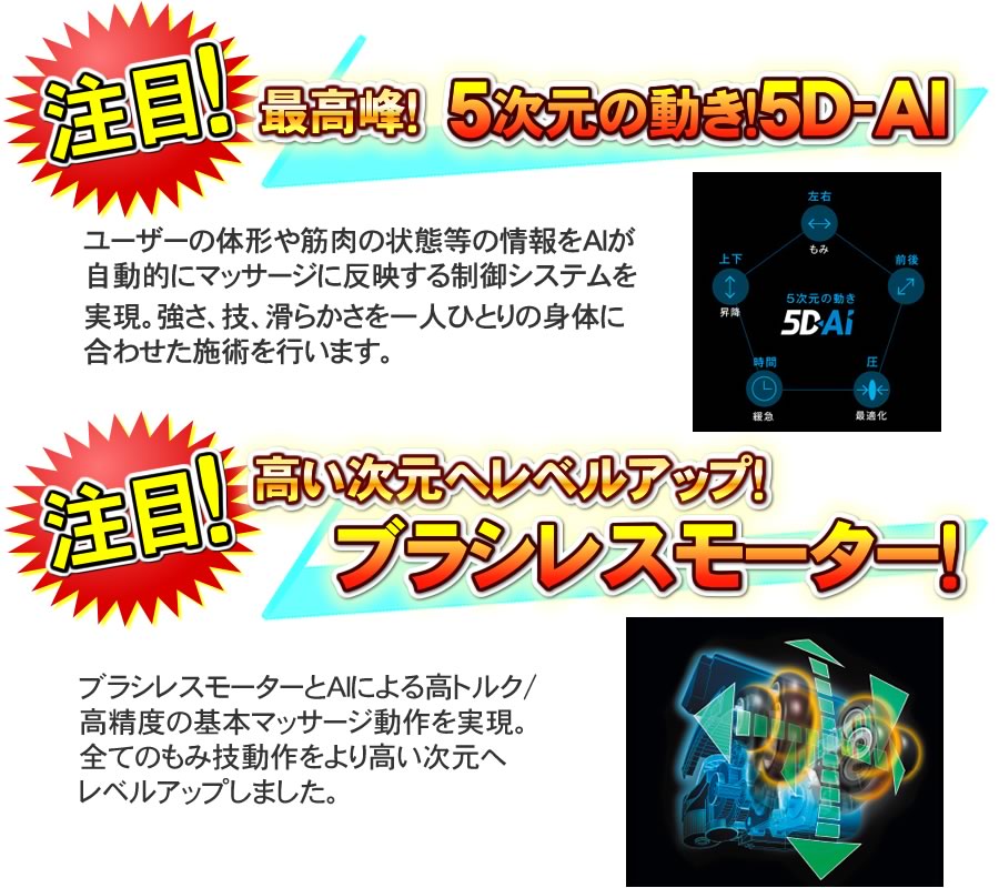 5D-AIメカにより手技のような滑らかなマッサージを実現02