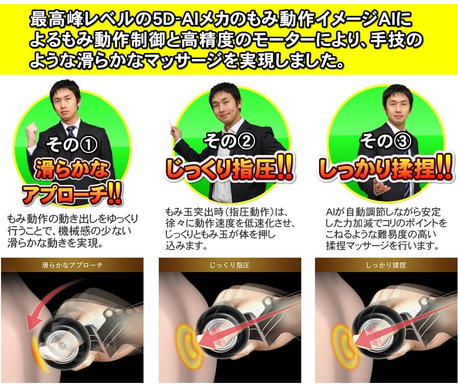 5D-AIメカにより手技のような滑らかなマッサージを実現03