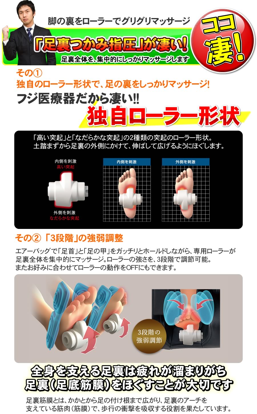 フジ医療器マッサージチェアSKS-7100の足裏つかみ指圧が凄い!