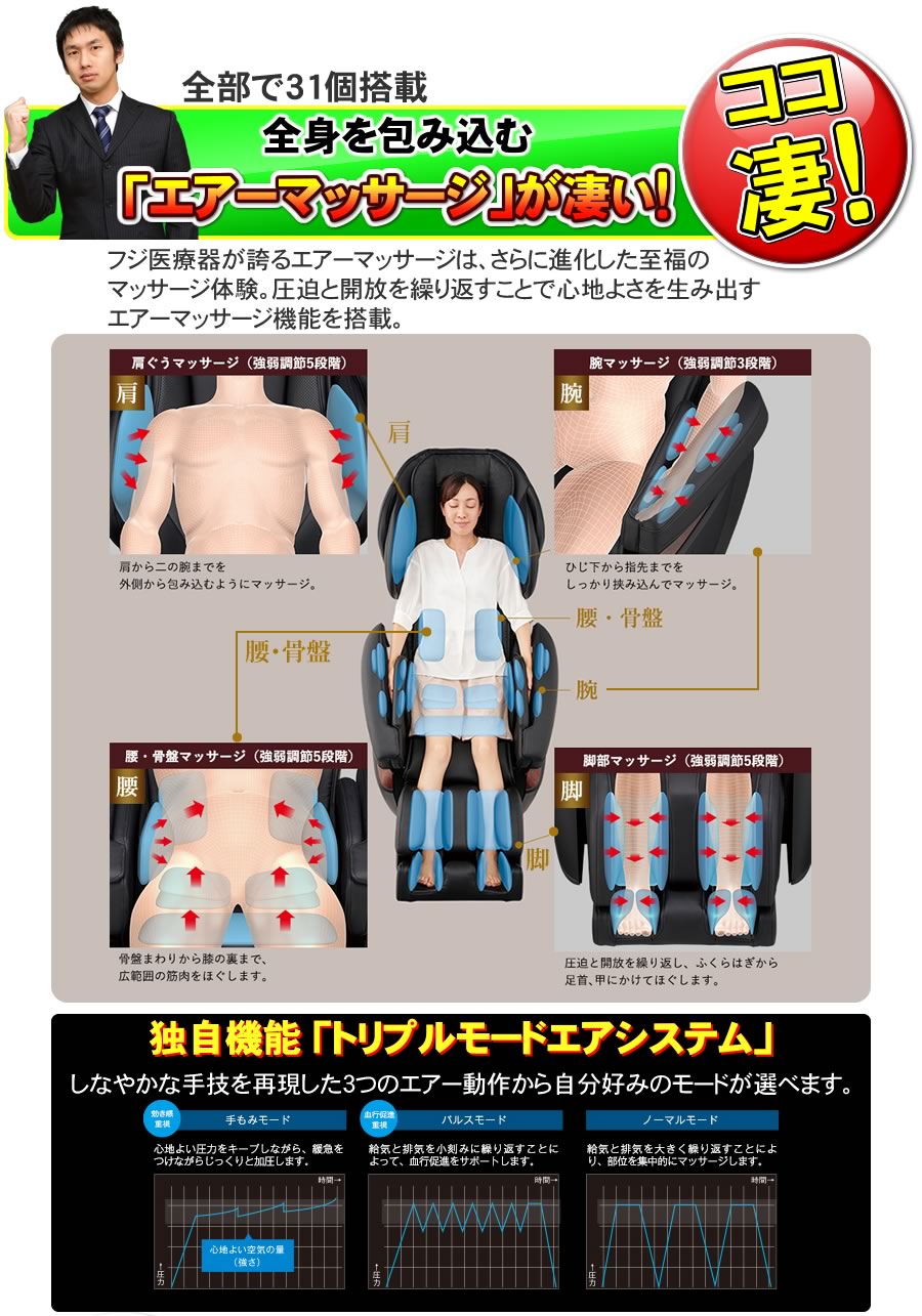 全身を包み込むエアーマッサージ