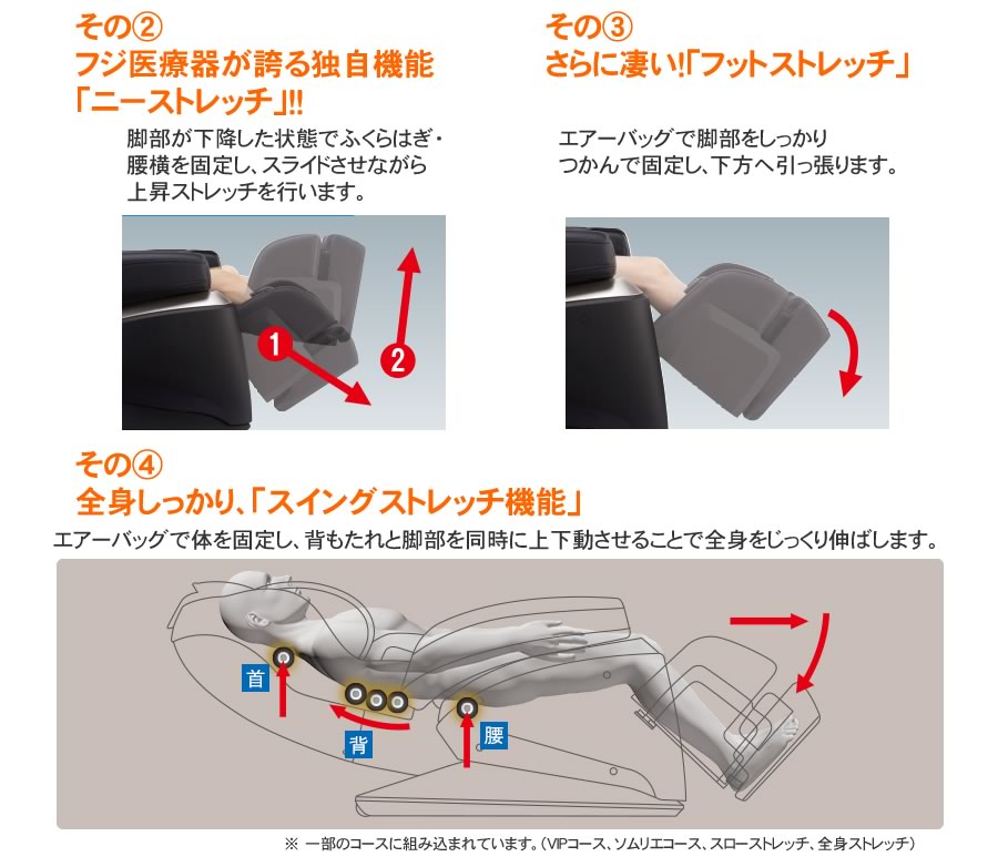 フジ医療器マッサージチェアSKS-7100のストレッチ機能が凄い02
