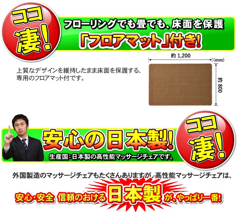 フロアマットつき、安心の日本製