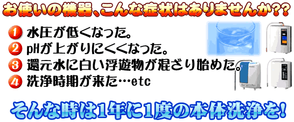 洗浄フィルター