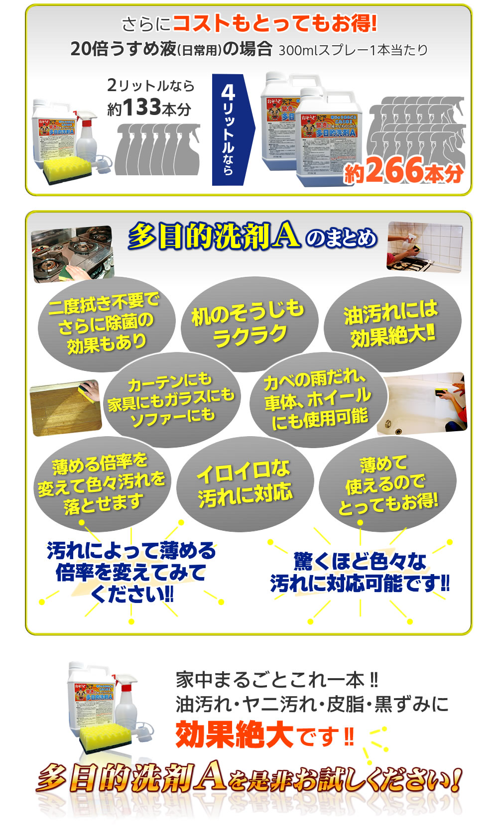 多目的洗剤Aはあらゆる汚れに効果絶大！是非お試しください