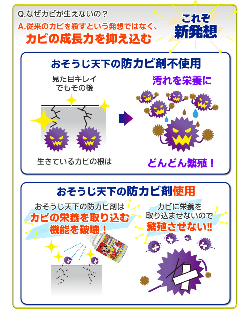 おそうじ天下防カビ洗剤B(2L)説明05